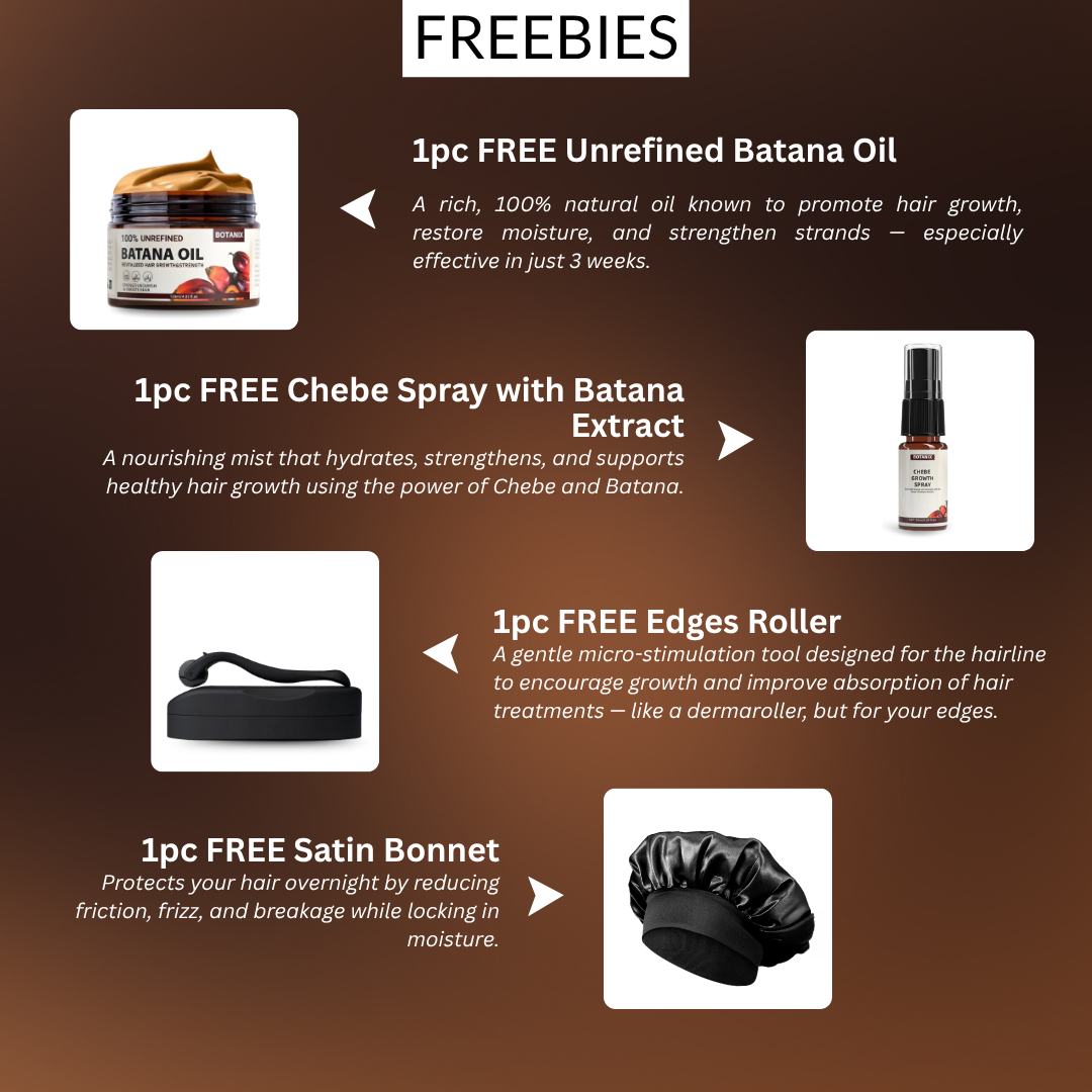 Botanix Hair Plus