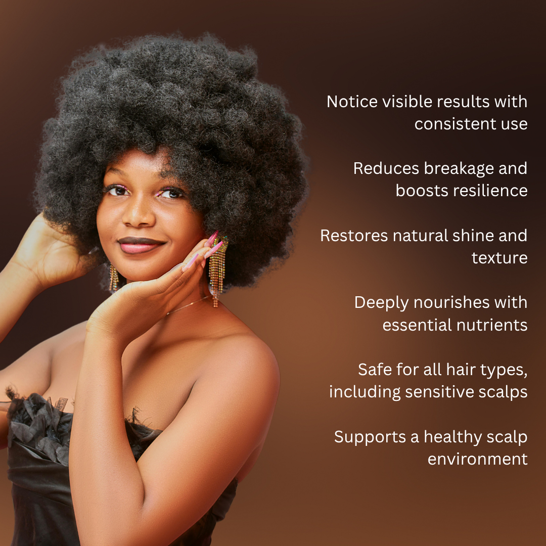 Botanix Hair Plus